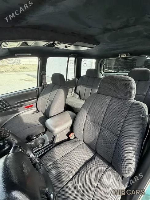 Jeep Grand Cherokee, 1998