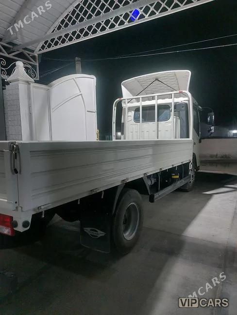 Forland H3, 2026